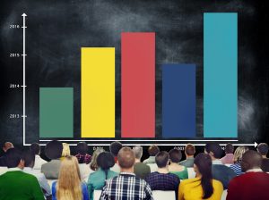 sales revenue improvement